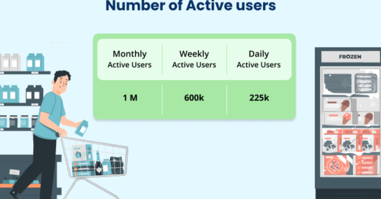 Number of Users